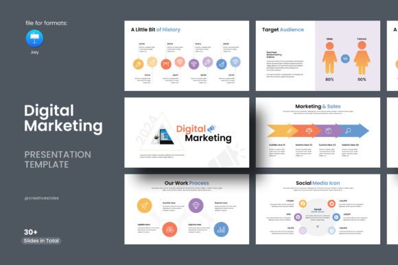 Choosing the Right Visual Toolkit: Evaluating the Digital Marketing Keynote Template