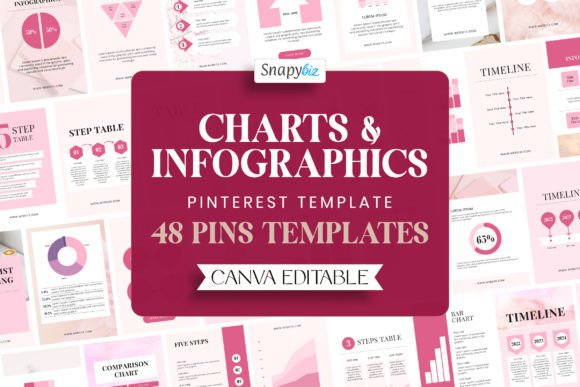 Elevating Your Content with Pinterest Templates for Charts and Infographics