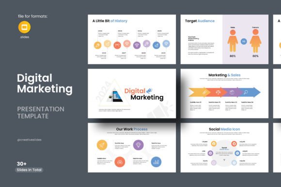 Elevating Your Digital Marketing Narrative: The Power of a Professional Google Slides Template