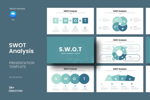 Elevating Your Strategy: The Power of a Professional SWOT Analysis Template