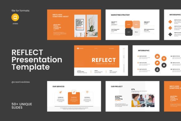 The Reflect Google Slides Template: Your Foundation for Powerful Presentations